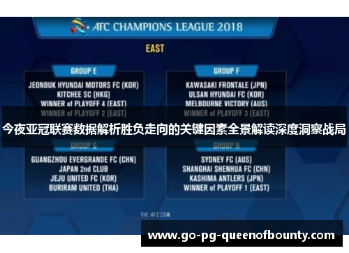 今夜亚冠联赛数据解析胜负走向的关键因素全景解读深度洞察战局 今夜亚冠联赛数据解析胜负走向的关键因素全景解读深度洞察战局