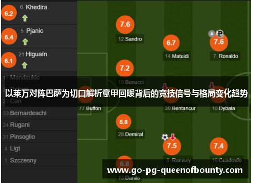 以莱万对阵巴萨为切口解析意甲回暖背后的竞技信号与格局变化趋势 以莱万对阵巴萨为切口解析意甲回暖背后的竞技信号与格局变化趋势