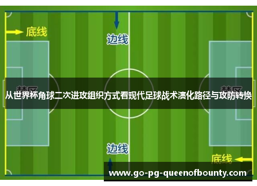 从世界杯角球二次进攻组织方式看现代足球战术演化路径与攻防转换