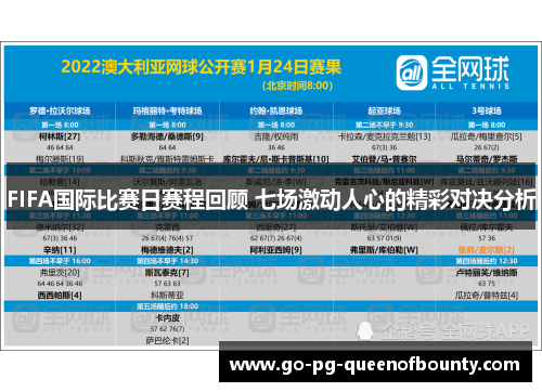 FIFA国际比赛日赛程回顾 七场激动人心的精彩对决分析 FIFA国际比赛日赛程回顾 七场激动人心的精彩对决分析