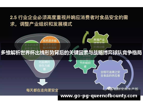 多维解析世界杯出线形势背后的关键因素与战略博弈球队竞争格局