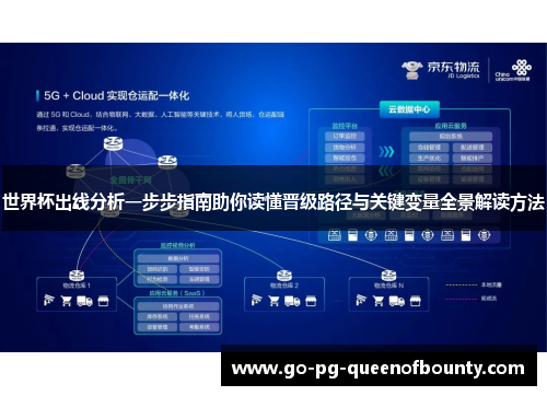 世界杯出线分析一步步指南助你读懂晋级路径与关键变量全景解读方法 世界杯出线分析一步步指南助你读懂晋级路径与关键变量全景解读方法