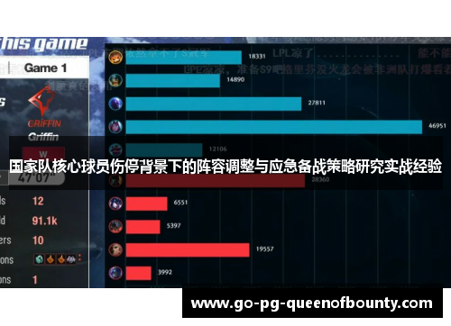国家队核心球员伤停背景下的阵容调整与应急备战策略研究实战经验 国家队核心球员伤停背景下的阵容调整与应急备战策略研究实战经验