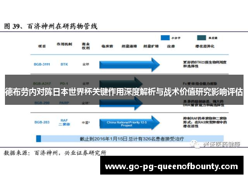 德布劳内对阵日本世界杯关键作用深度解析与战术价值研究影响评估