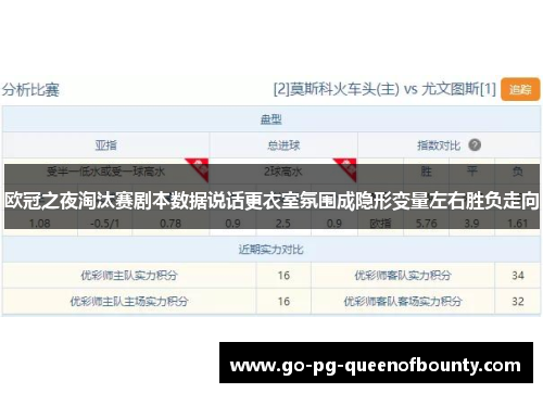 欧冠之夜淘汰赛剧本数据说话更衣室氛围成隐形变量左右胜负走向