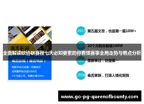 全面解读欧协联赛程七大必知要素助你看懂赛事全局走势与看点分析 全面解读欧协联赛程七大必知要素助你看懂赛事全局走势与看点分析