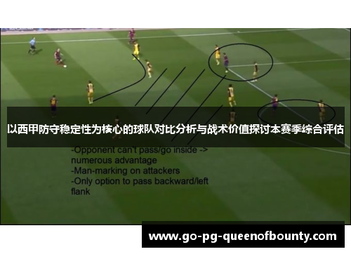 以西甲防守稳定性为核心的球队对比分析与战术价值探讨本赛季综合评估